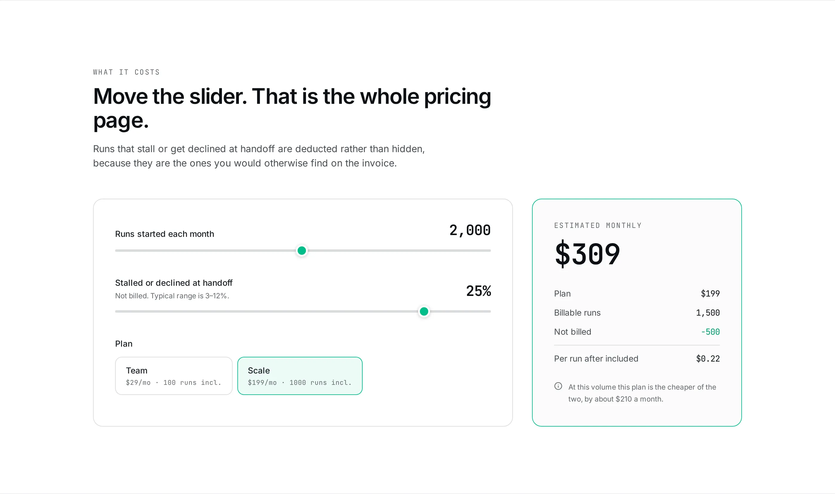 The usage estimator: runs per month against a plan, with non-billing runs shown as a deduction.